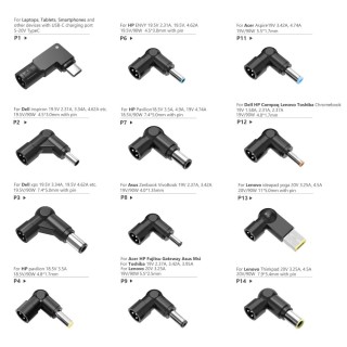 iggual Cargador Universal Automático CUA-C-12T-90W