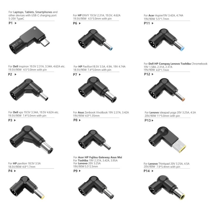 iggual Cargador Universal Automático CUA-C-12T-90W