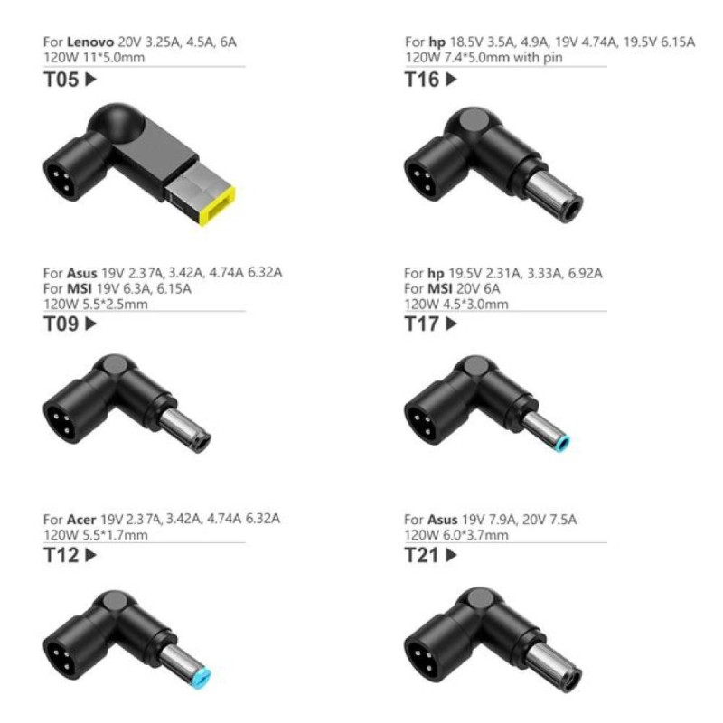 iggual Cargador Universal Automático CUA-6T-150W