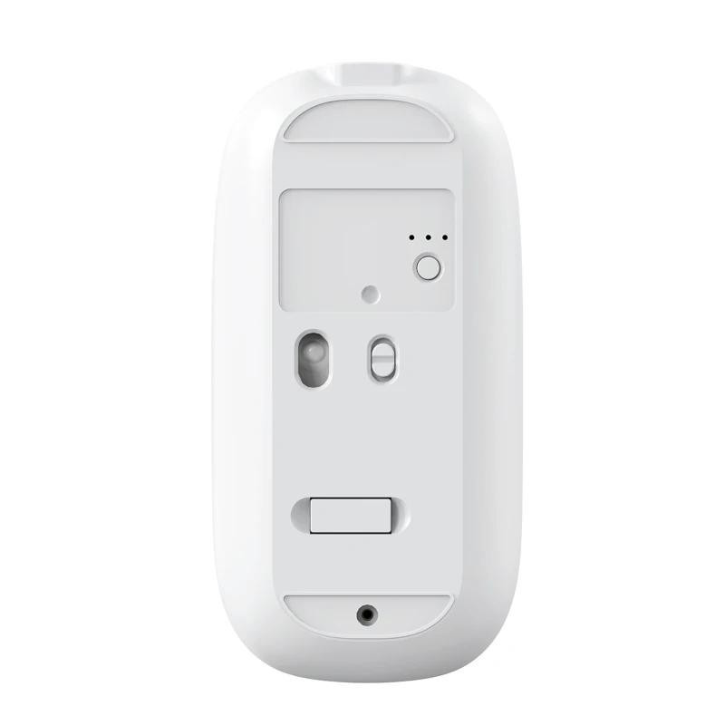 Coolbox Ratón W02-IA Inalámbrico RF+BT Blanco