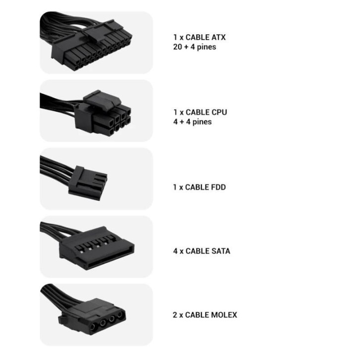 CoolBox Fuente.Alim 20+4 pin ATX BASIC 500W