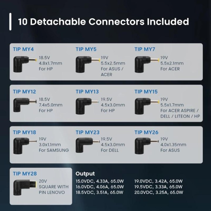 EWENT Cargador Auto. Univer Notebook 65W 10 Puntas