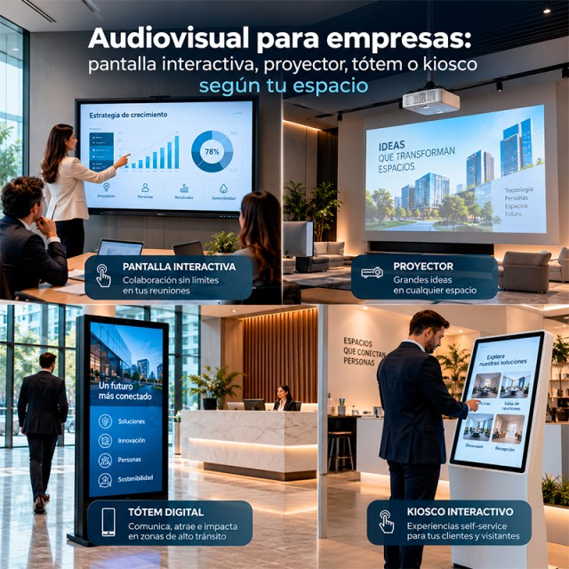 Portada sobre soluciones audiovisuales para empresas con una pantalla interactiva, un proyector, un tótem digital y un kiosco interactivo en distintos espacios corporativos modernos